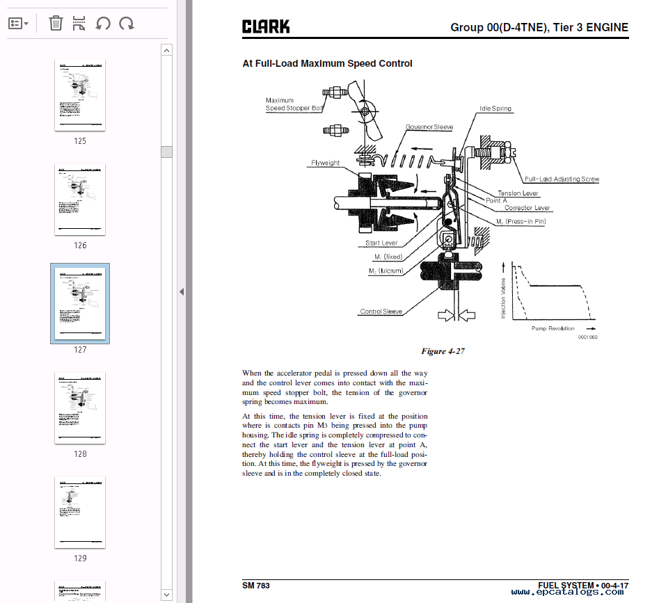 clark forklift parts diagrams